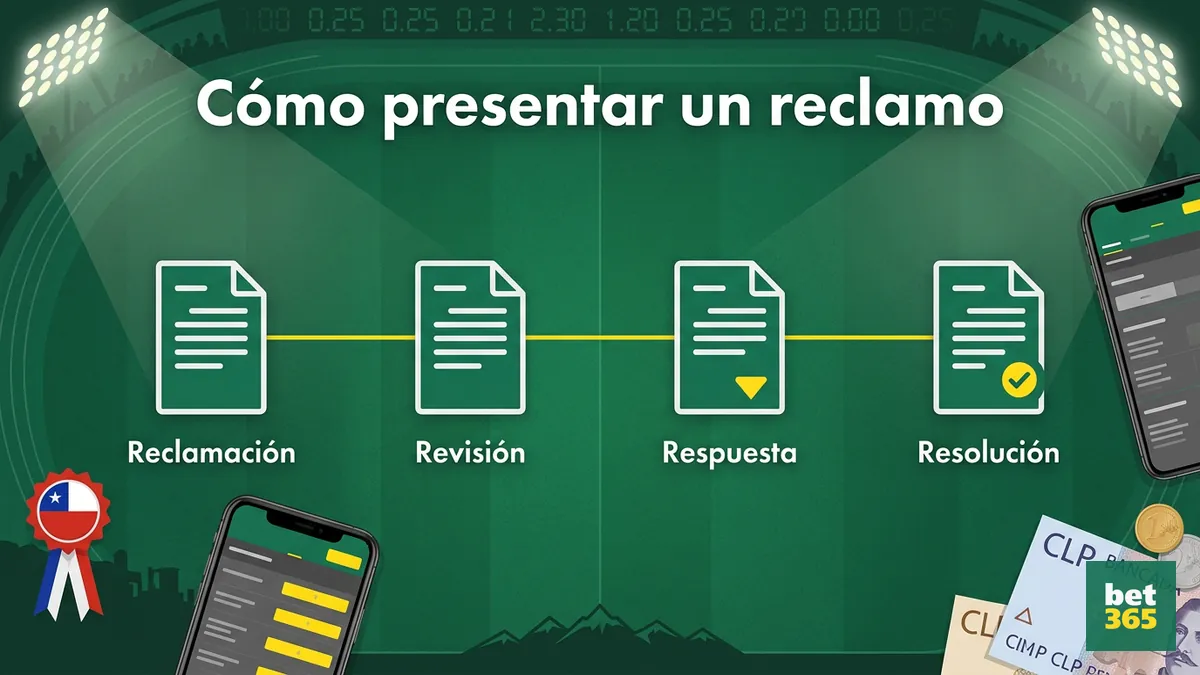 Procedimiento de reclamaciones de bet365 para jugadores en Chile