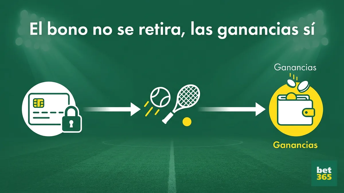Diferencia entre el bono no retirable y las ganancias retirables en bet365 Chile