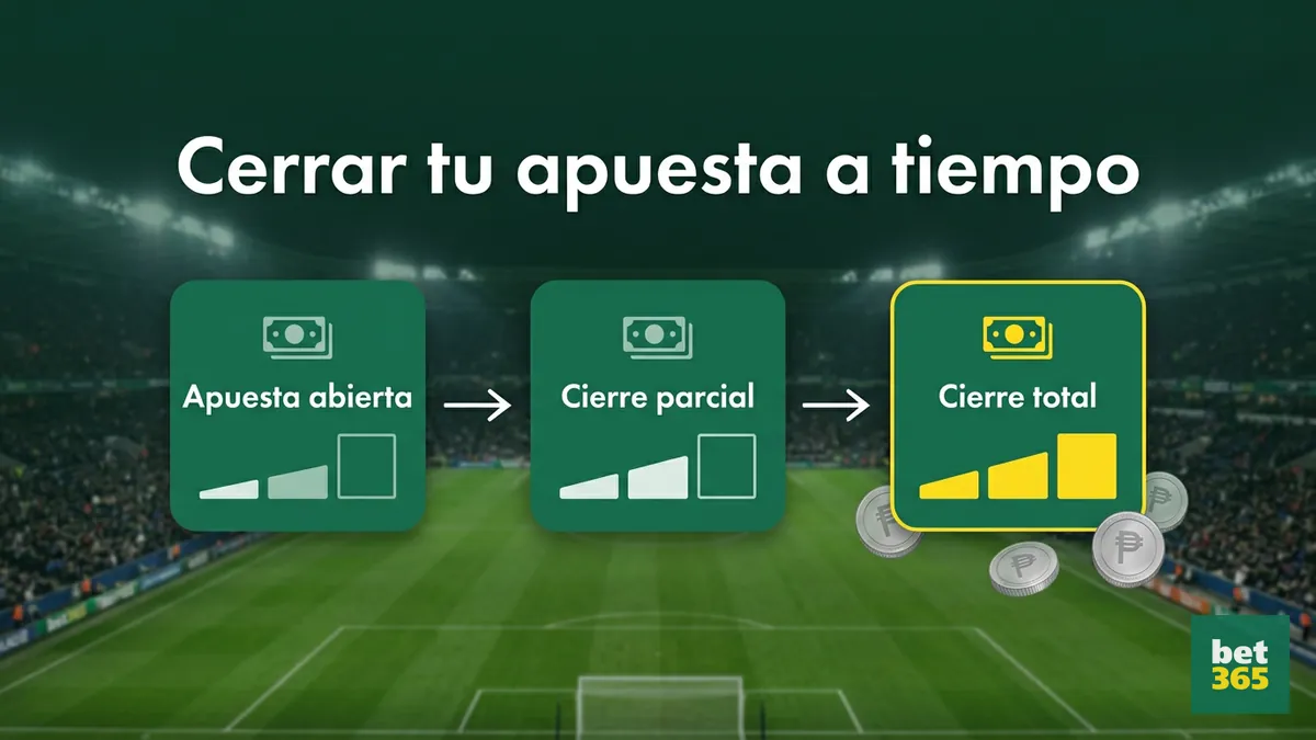 Timeline de cierre de apuesta Cash Out parcial y total en bet365 Chile