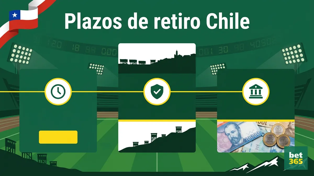 Línea de tiempo de los plazos de retiro en bet365 Chile según el método
